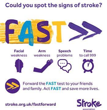 could you spot the signs of stroke image